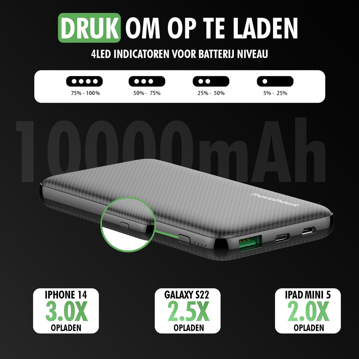 Travelhawk Powerbank – 10.000 mAh & 22,5 W Fast Charge