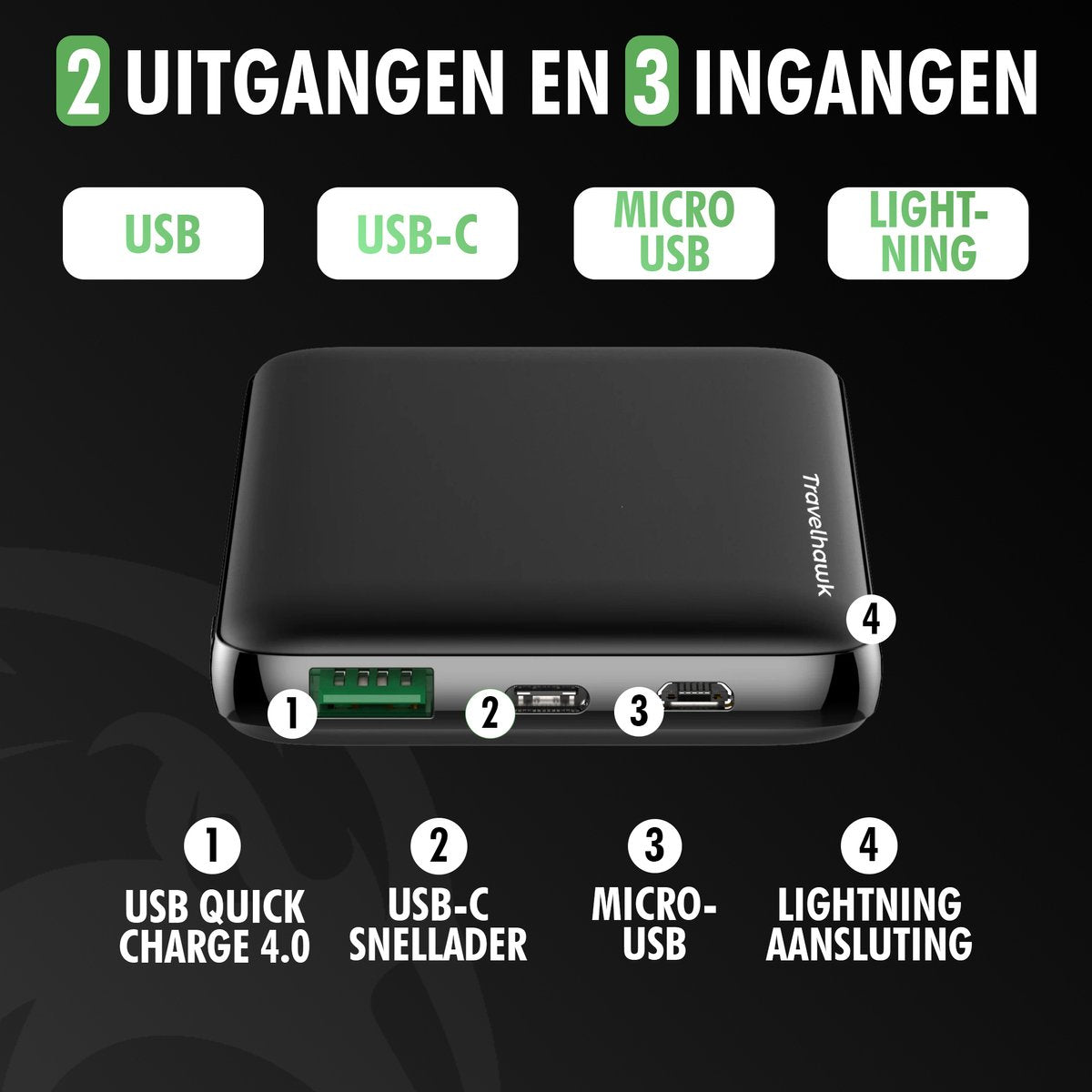 Travelhawk Powerbank – 10.000 mAh & 22,5 W Fast Charge