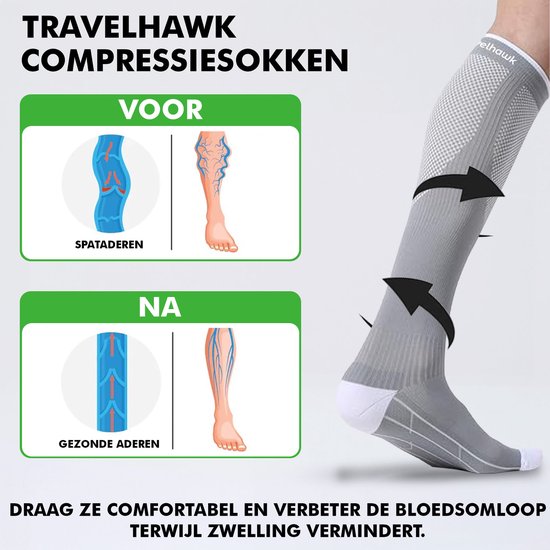 Travelhawk Compressiekousen – 3 Paar Steunkousen voor Sport & Reizen