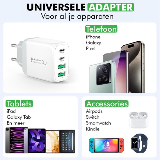 Travelhawk USB-C Oplader – 4-Poorts Snellader (2×USB-A & 2×USB-C)