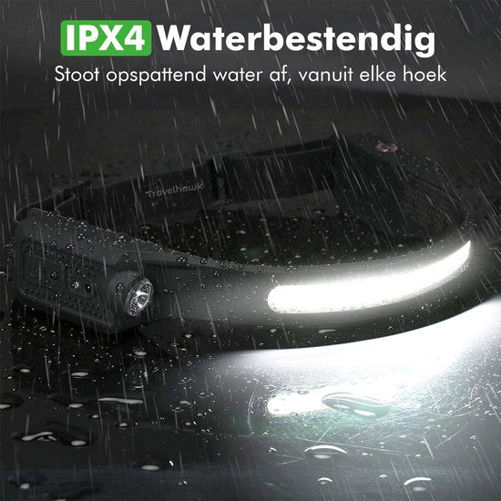 Travelhawk Hoofdlamp Oplaadbaar – LED Hoofdlamp met Bewegingssensor