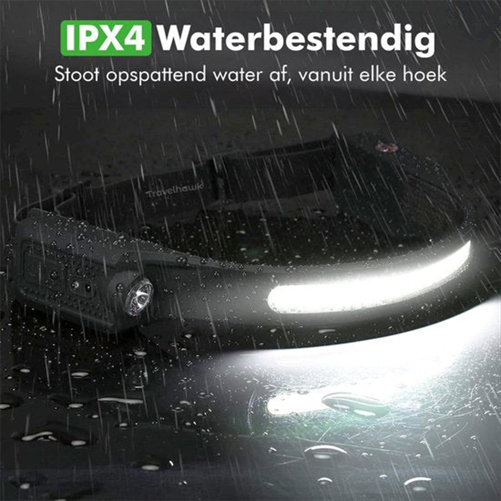 Travelhawk hoofdlamp met bewegingssensor is waterbestendig