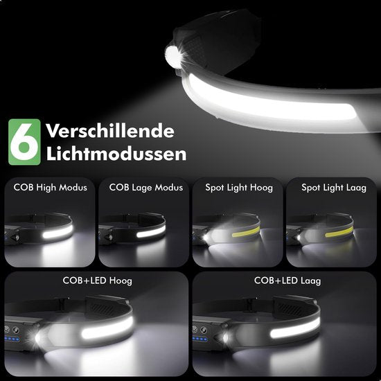 Travelhawk Hoofdlamp Oplaadbaar – LED Hoofdlamp met Bewegingssensor