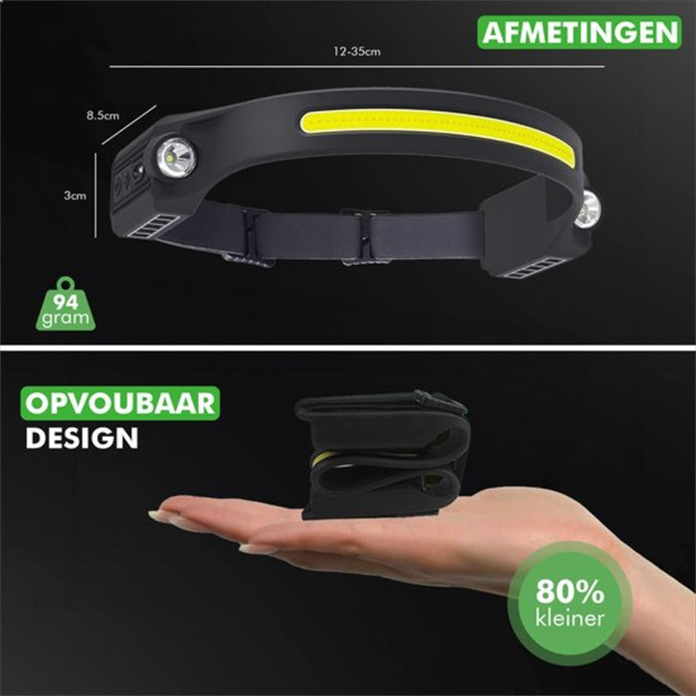 Afmetingen van de Travelhawk hoofdlamp met bewegingssensor