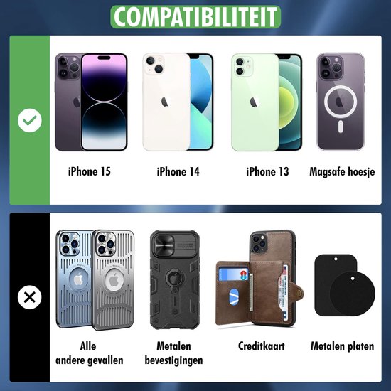 Magsafe Telefoonhouder Auto