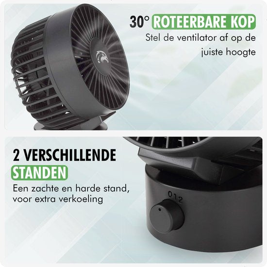 Travelhawk Mini USB Ventilator – Compact & Stil (< 40 dB)