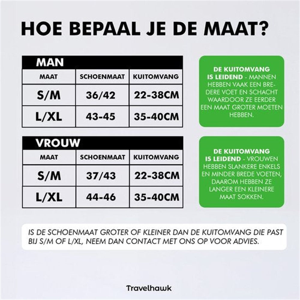 Close-up van Travelhawk compressiekousen materiaal en ribben