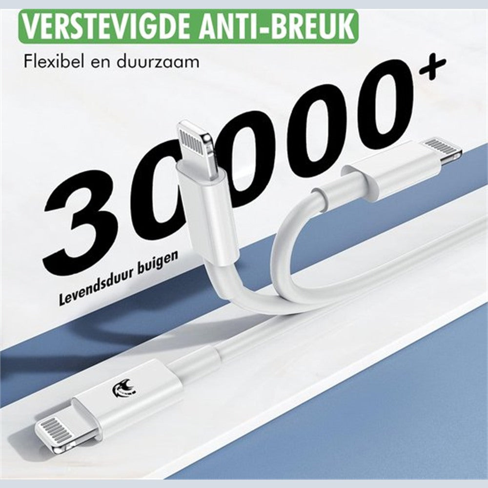 Detail van Travelhawk kabelmantel en stevige afwerking