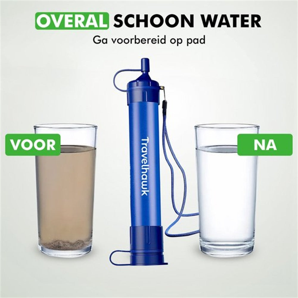 Detail van hollevezel-filter van Travelhawk waterfilter