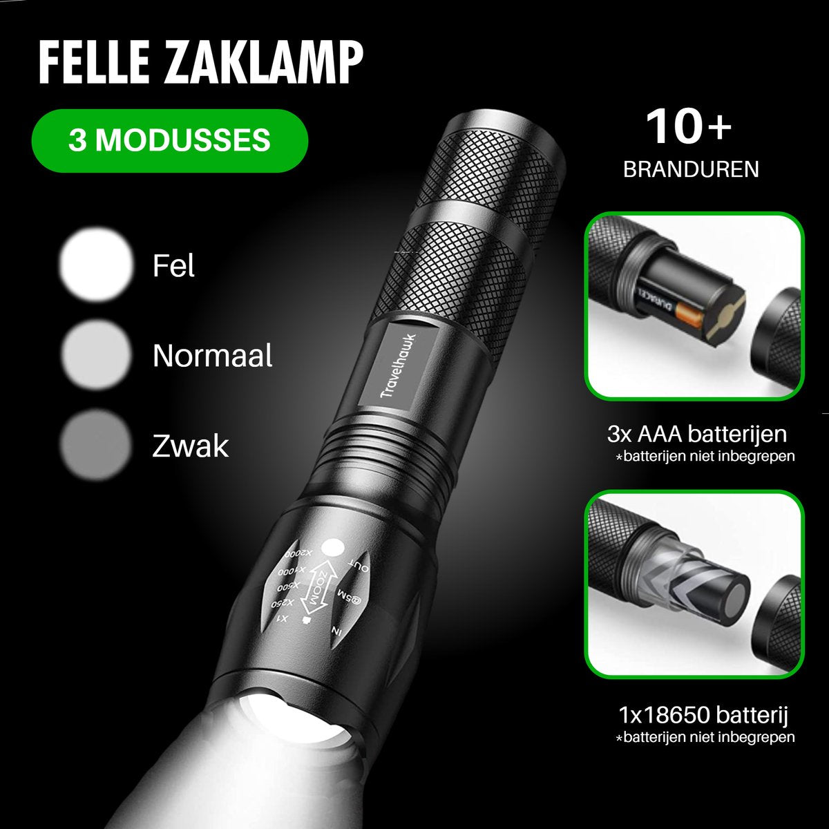 close-up van lens en aluminium behuizing travelhawk zaklamp