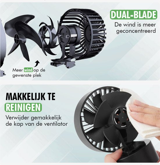 close-up ventilator Travelhawk met waaier