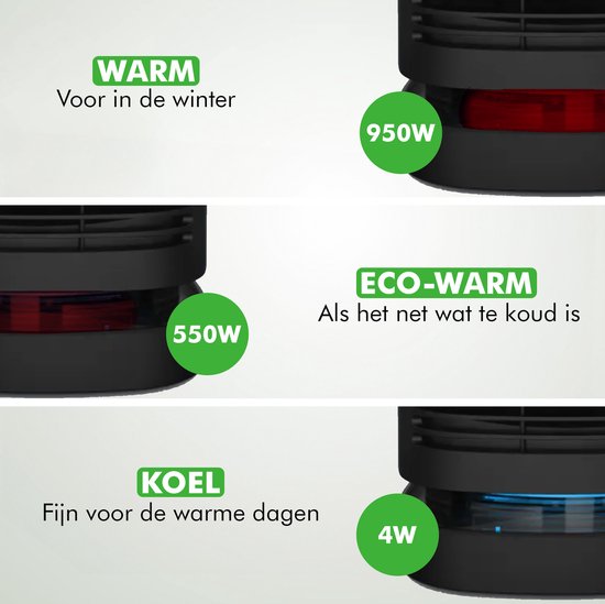 energyzuinige elektrische kachel travelhawk in gebruik