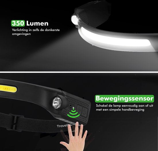 led hoofdlamp travelhawk met bewegingssensor