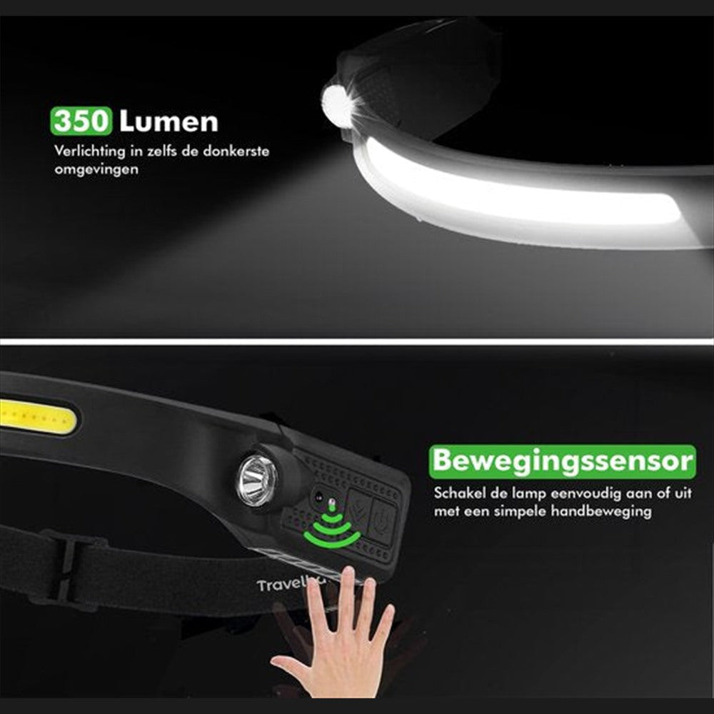 led hoofdlamp travelhawk met bewegingssensor