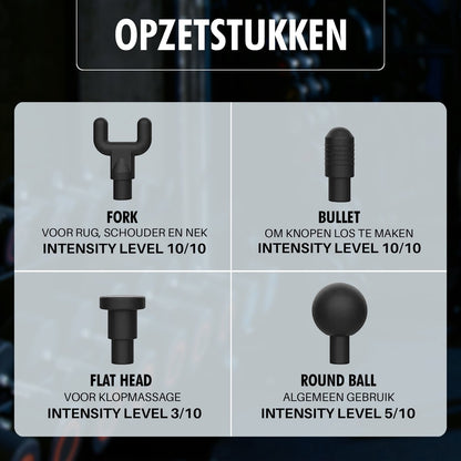 Ox Massage Gun