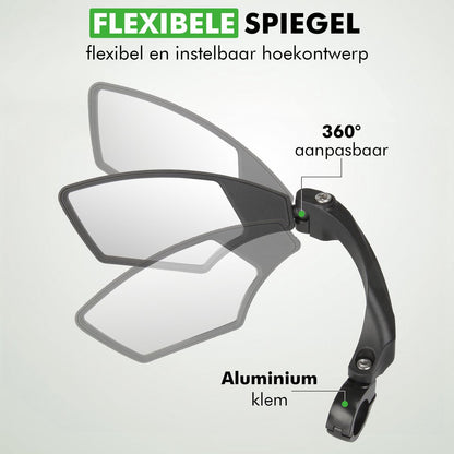 Fietsspiegel Links