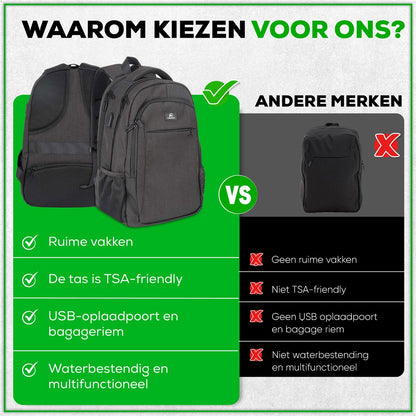 Travelhawk Rugzak – Laptop Rugzak met USB-poort