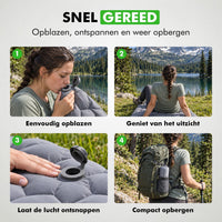 In vier stappen gereed: opblazen, genieten, lucht laten ontsnappen en compact opbergen