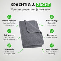 Eigenschappen van de droogdoek: meer dan 1,5 liter wateropname, twisted-loop microvezel, 90 bij 60 centimeter, streeploos en pluisvrij