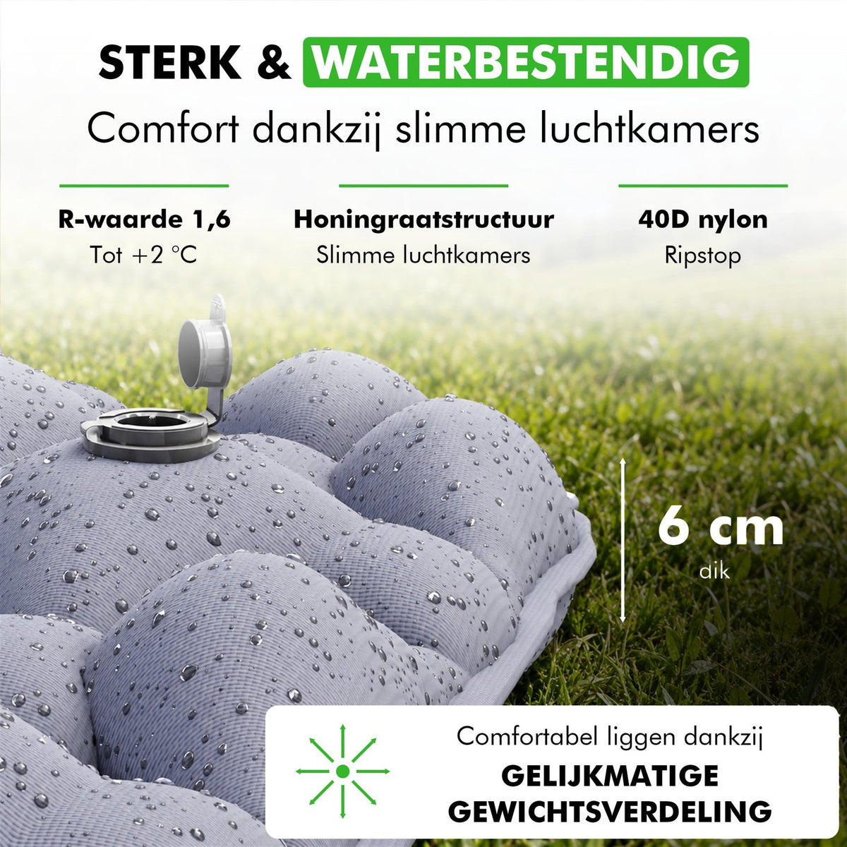 Sterke en waterbestendige slaapmat met R-waarde 1,6, honingraatstructuur en 40D ripstop nylon, 6 centimeter dik