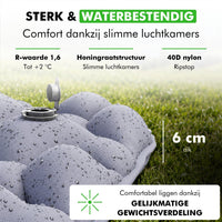 Sterke en waterbestendige slaapmat met R-waarde 1,6, honingraatstructuur en 40D ripstop nylon, 6 centimeter dik