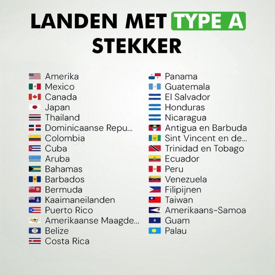 Reisstekker EU naar VS/USA 2 stuks