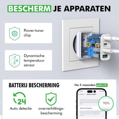 Travelhawk USB-C Oplader – 4-Poorts Snellader (2×USB-A & 2×USB-C)