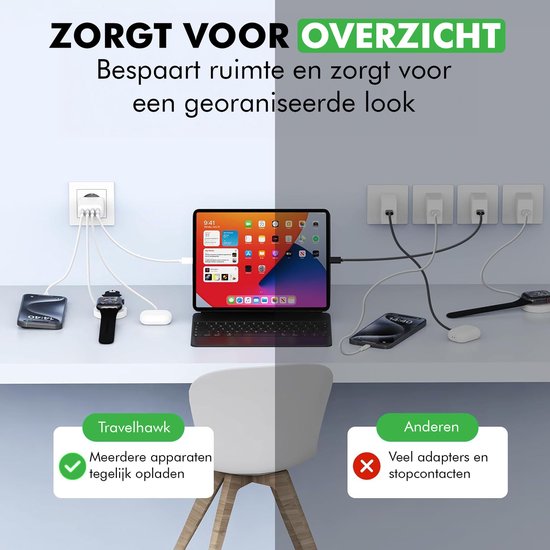 Travelhawk USB-C Oplader – 4-Poorts Snellader (2×USB-A & 2×USB-C)