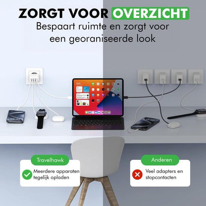 Travelhawk USB-C Oplader – 4-Poorts Snellader (2×USB-A & 2×USB-C)