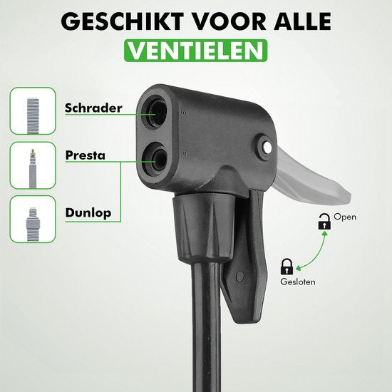 Fietspomp