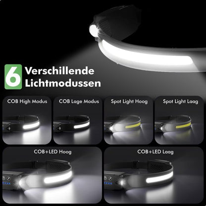 Travelhawk Hoofdlamp Oplaadbaar – LED Hoofdlamp met Bewegingssensor
