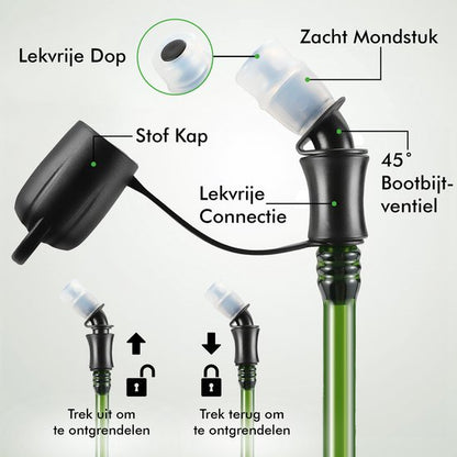 Travelhawk Waterzak – Opvouwbare Watercontainer voor Camping & Outdoor