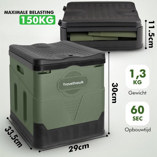 Travelhawk Campingtoilet – Draagbaar & Hygiënisch