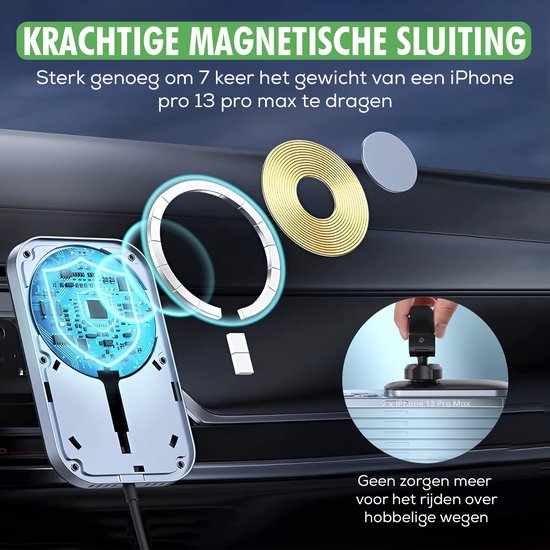 Magsafe Telefoonhouder Auto