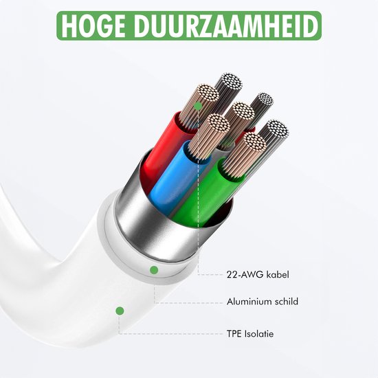 USB-C naar lightning Kabel