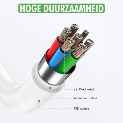 USB-C naar lightning Kabel