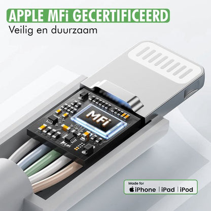 USB-C naar lightning Kabel