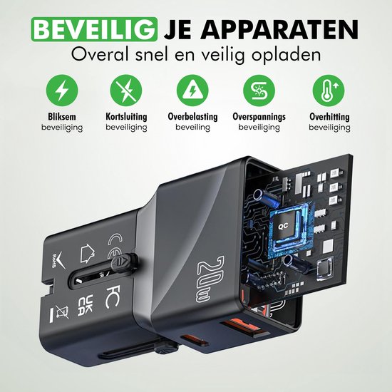 Travelhawk Internationale Reisstekker – Universele Wereldstekker met USB-A & USB-C
