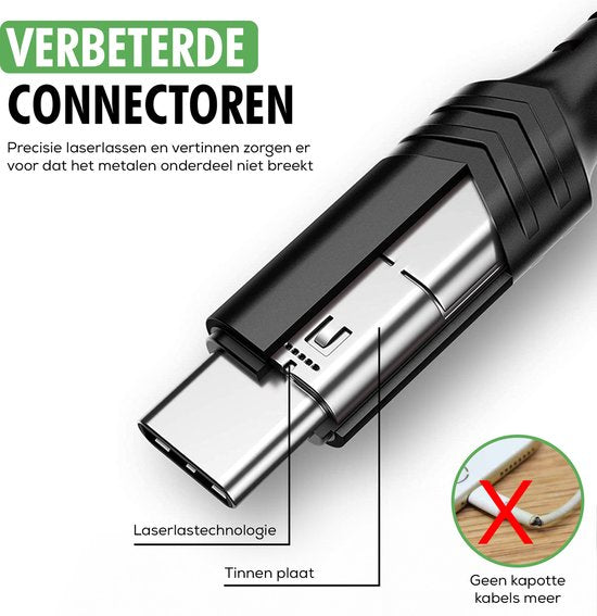 USB 3.0 naar USB C Kabel