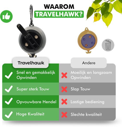 Travelhawk Uitschuifbare Waslijn – Compacte Reiswaslijn Zonder Knijpers