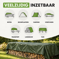 Afdekzeil 140 g per m2 met verstevigde randen