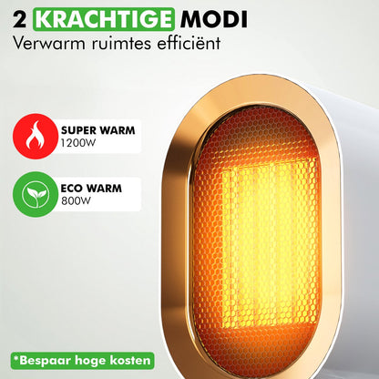 Close-up keramisch verwarmingselement Travelhawk elektrische kachel