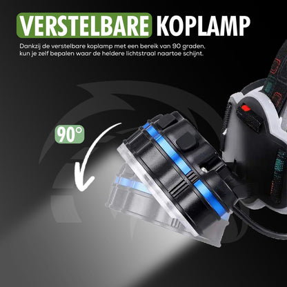 Close-up van LED lampkop van Travelhawk hoofdlamp met helder licht en verstelbare hoek