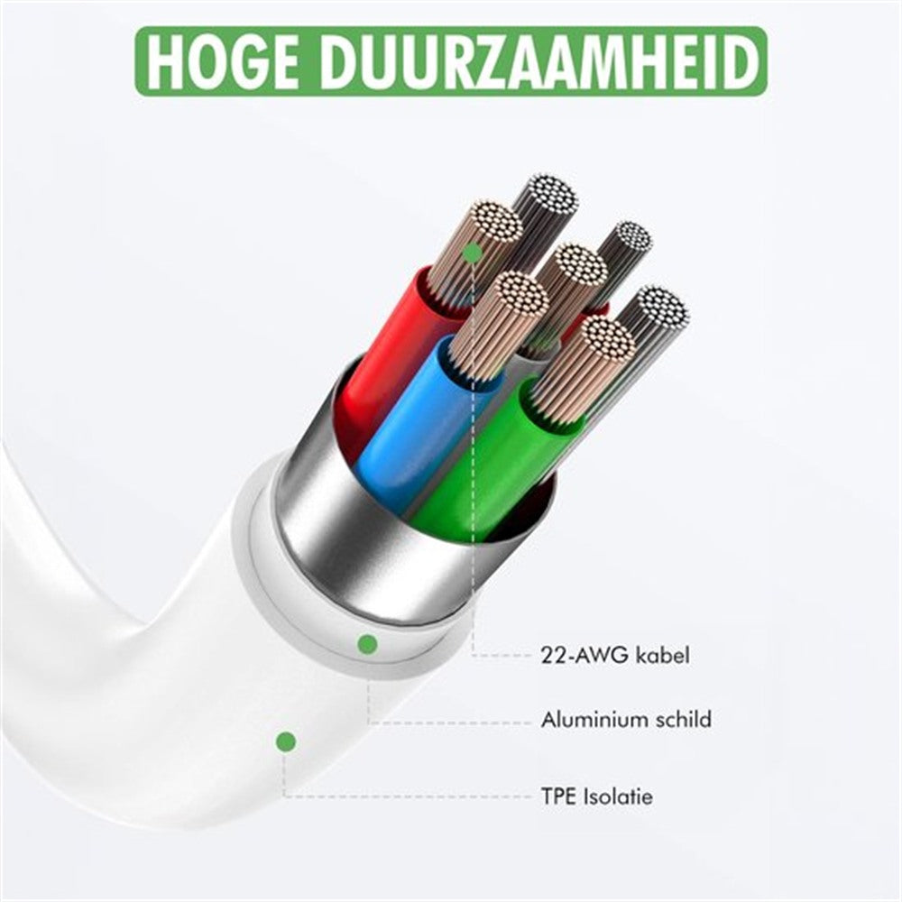 Close-up van Travelhawk USB-C en Lightning connectoren