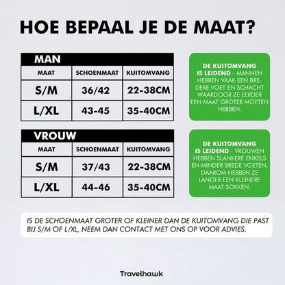 Close-up van Travelhawk compressiekousen materiaal en ribben