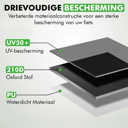 Close-up van Travelhawk fietshoes materiaal en naden