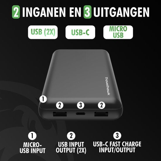 Close-up van Travelhawk powerbank dubbele USB-C-uitgangen