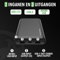 Close-up van Travelhawk powerbank dubbele USB-C-uitgangen