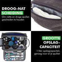 Close-up van Travelhawk toilettas ritssluiting en materiaal