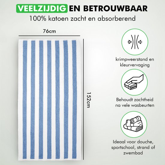 Close-up van zacht microvezel strandlaken